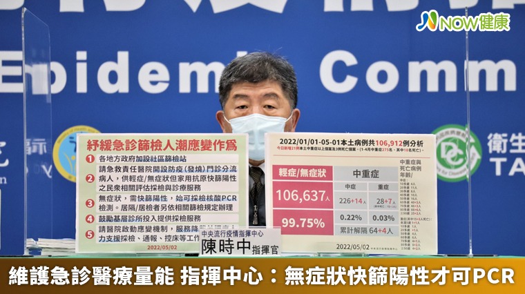 維護急診醫療量能 指揮中心:無症狀快篩陽性才可PCR 維護急診醫療量能 指揮中心:無症狀快篩陽性才可PCR