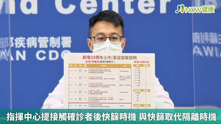羅一鈞提接觸確診者後快篩時機 與兒童BNT來台時機 羅一鈞提接觸確診者後快篩時機 與兒童BNT來台時機