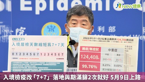 入境檢疫改「7+7」落地與期滿篩2次就好 5月9日上路