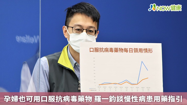 孕婦也可用口服抗病毒藥物 羅一鈞談慢性病患用藥指引 孕婦也可用口服抗病毒藥物 羅一鈞談慢性病患用藥指引