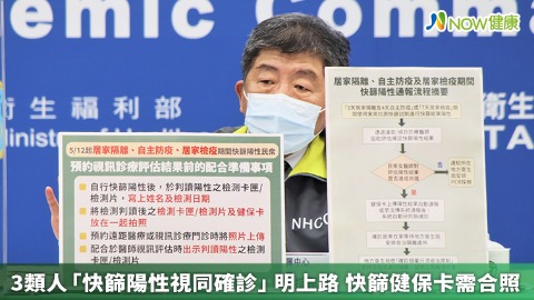 3類人「快篩陽性視同確診」明上路 快篩健保卡需合照