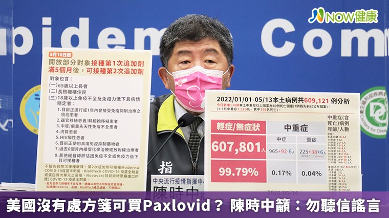 美國沒有處方箋可買Paxlovid? 陳時中籲:勿聽信謠言 美國沒有處方箋可買Paxlovid? 陳時中籲:勿聽信謠言
