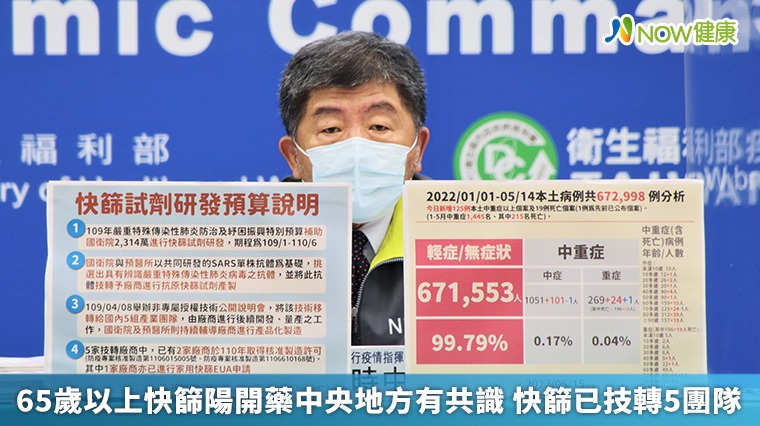 65歲以上開藥中央地方有共識 指揮中心說明快篩研發 65歲以上開藥中央地方有共識 指揮中心說明快篩研發
