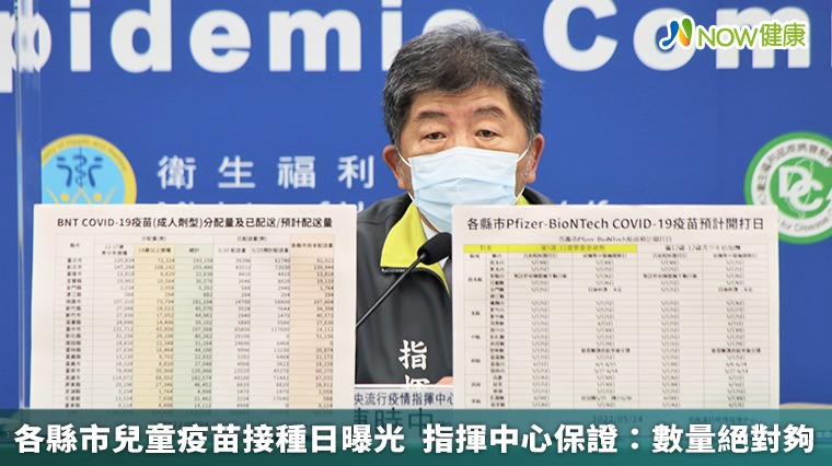 各縣市兒童疫苗接種日曝光 指揮中心保證:數量絕對夠 各縣市兒童疫苗接種日曝光 指揮中心保證:數量絕對夠