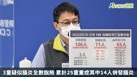 3童疑似腦炎全數脫險 累計25童重症其中14人併發腦炎