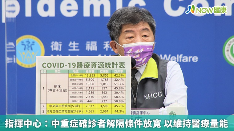指揮中心:中重症確診者解隔條件放寬 以維持醫療量能 指揮中心:中重症確診者解隔條件放寬 以維持醫療量能