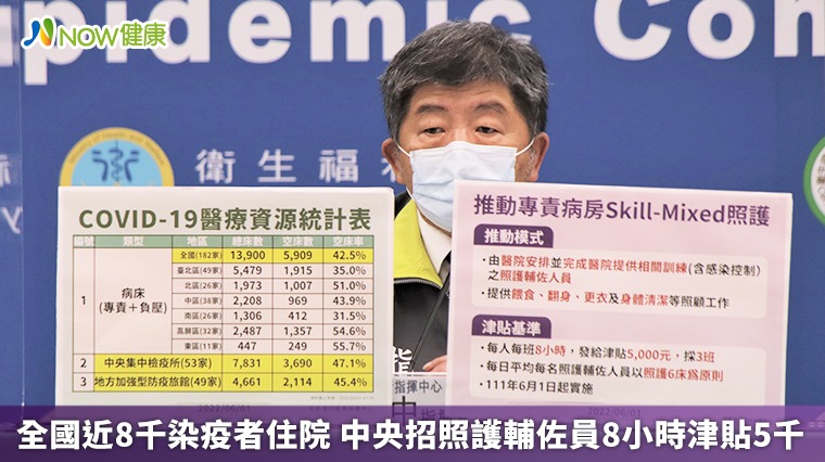 全國近8千染疫者住院 中央招照護輔佐員8小時津貼5千 全國近8千染疫者住院 中央招照護輔佐員8小時津貼5千