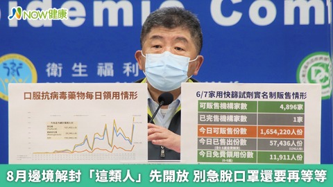  8月邊境解封「這類人」先開放 別急脫口罩還要再等等