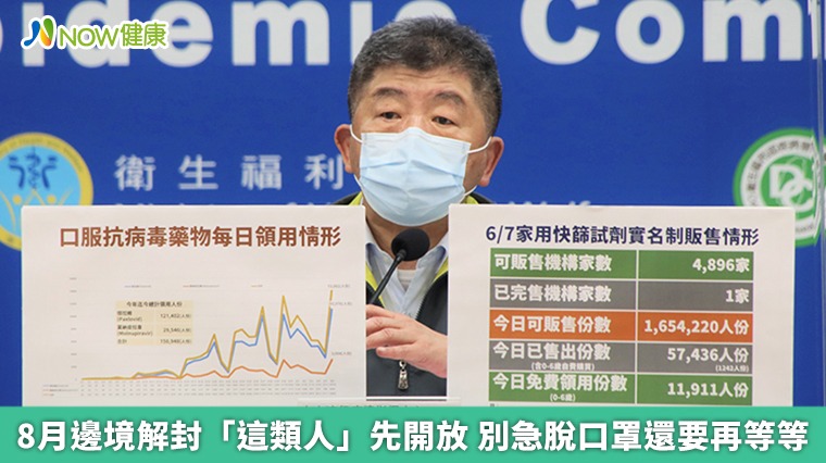 8月邊境解封「這類人」先開放 別急脫口罩還要再等等 8月邊境解封「這類人」先開放 別急脫口罩還要再等等