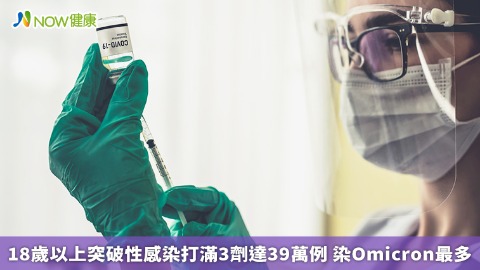 18歲以上突破性感染打滿3劑達39萬例 染Omicron最多