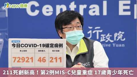 211死創新高！第2例MIS-C兒童重症 17歲青少年死亡