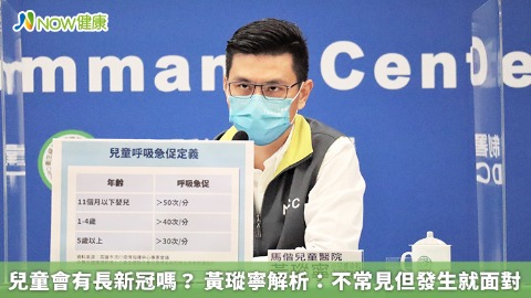 兒童會有長新冠嗎？ 黃瑽寧解析：不常見但發生就面對