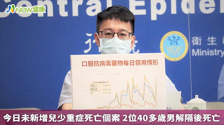 今日未新增兒少重症死亡個案 2位40多歲男解隔後死亡 今日未新增兒少重症死亡個案 2位40多歲男解隔後死亡
