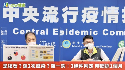 是復發？還2次感染？羅一鈞：3條件判定 時間抓1個月