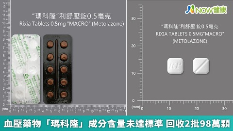 血壓藥物「瑪科隆」成分含量未達標準 回收2批98萬顆