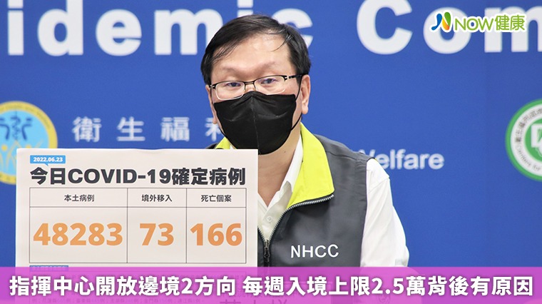 指揮中心開放邊境2方向 每週入境上限2.5萬背後有原因 指揮中心開放邊境2方向 每週入境上限2.5萬背後有原因