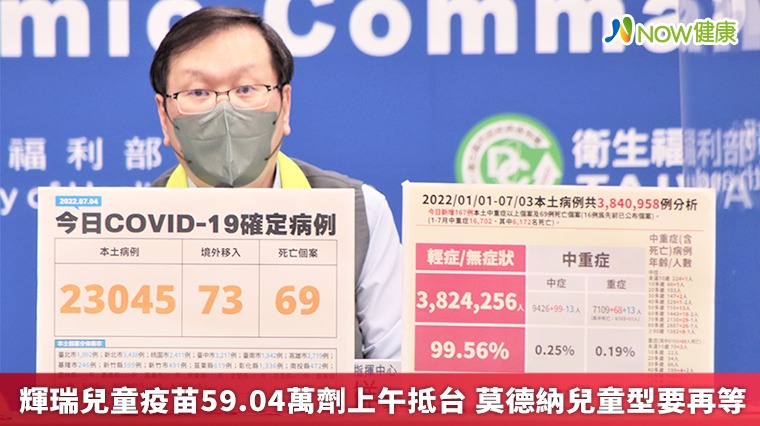 輝瑞兒童疫苗59.04萬劑上午抵台 莫德納兒童型要再等 輝瑞兒童疫苗59.04萬劑上午抵台 莫德納兒童型要再等