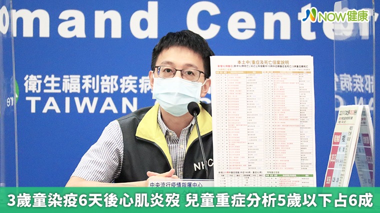 3歲童染疫6天後心肌炎歿 兒童重症分析5歲以下占6成 3歲童染疫6天後心肌炎歿 兒童重症分析5歲以下占6成