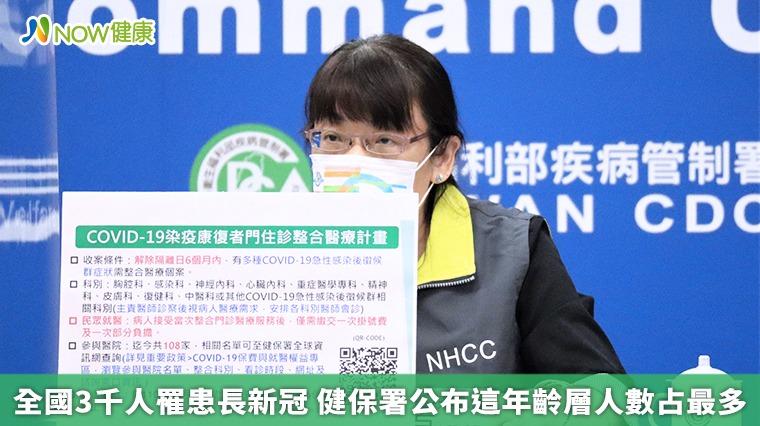 全國3千人罹患長新冠 健保署公布這年齡層人數占最多 全國3千人罹患長新冠 健保署公布這年齡層人數占最多