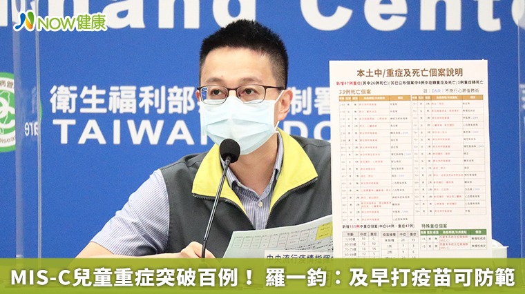 MIS-C兒童重症突破百例! 羅一鈞:及早打疫苗可防範 MIS-C兒童重症突破百例! 羅一鈞:及早打疫苗可防範