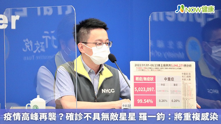 疫情高峰再襲?確診不具無敵星星 羅一鈞:將重複感染 疫情高峰再襲?確診不具無敵星星 羅一鈞:將重複感染