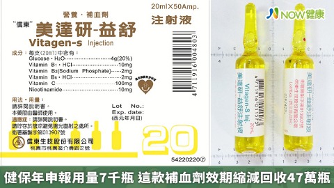 健保年申報用量7千瓶 這款補血劑效期縮減回收47萬瓶