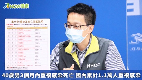 40歲男3個月內重複感染死亡 國內累計1.1萬人重複感染