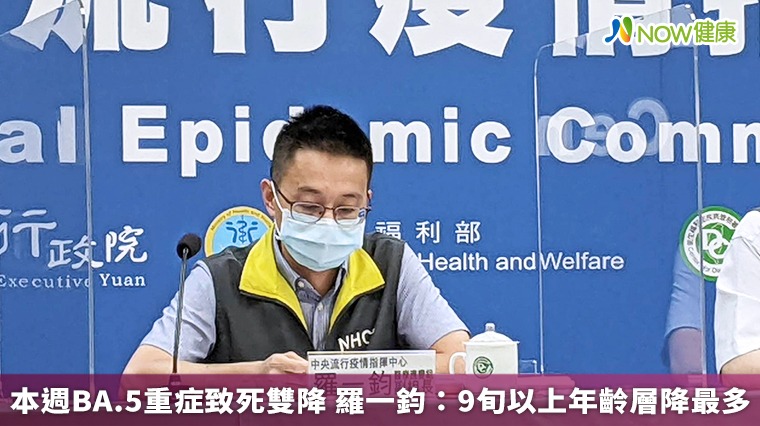本週BA.5重症致死雙降 羅一鈞:9旬以上年齡層降最多 本週BA.5重症致死雙降 羅一鈞:9旬以上年齡層降最多