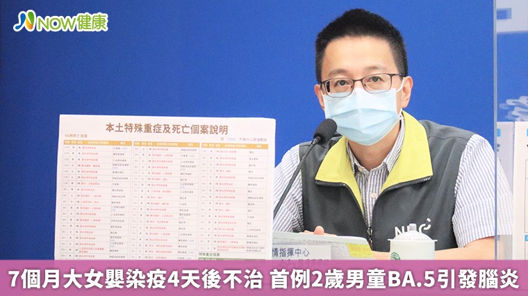 7個月大女嬰染疫4天後不治 首例2歲男童BA.5引發腦炎 7個月大女嬰染疫4天後不治 首例2歲男童BA.5引發腦炎