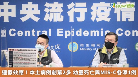 連假效應！本土病例創第2多 幼童死亡與MIS-C各添1例