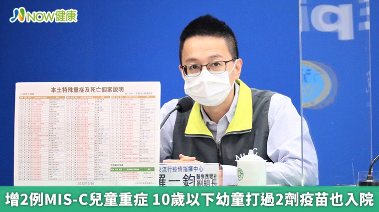 增2例MIS-C兒童重症 10歲以下幼童打過2劑疫苗也入院 增2例MIS-C兒童重症 10歲以下幼童打過2劑疫苗也入院