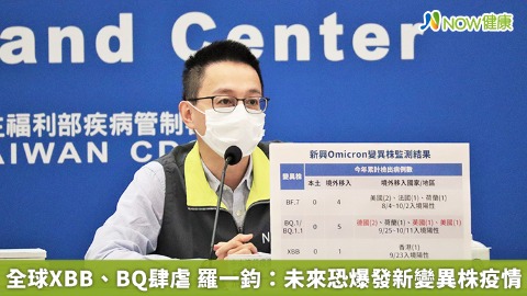 全球XBB、BQ群魔亂舞 羅一鈞：未來恐爆發新變異株疫情