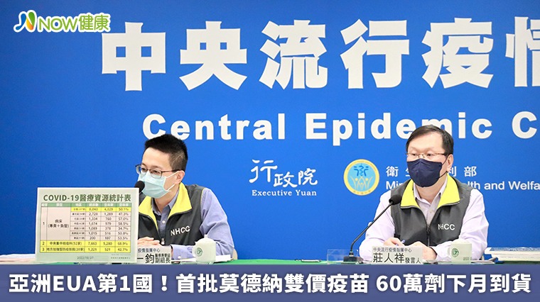 亞洲EUA第1國!首批莫德納雙價疫苗 60萬劑下月到貨 亞洲EUA第1國!首批莫德納雙價疫苗 60萬劑下月到貨