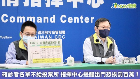 確診者名單不給投票所 指揮中心提醒出門恐挨罰百萬！