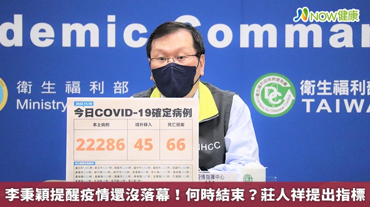 李秉穎提醒疫情還沒落幕! 何時結束?莊人祥提出指標 李秉穎提醒疫情還沒落幕! 何時結束?莊人祥提出指標