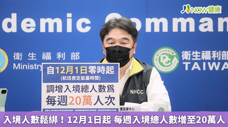 入境人數鬆綁!12月1日起 每週入境總人數增至20萬人 入境人數鬆綁!12月1日起 每週入境總人數增至20萬人