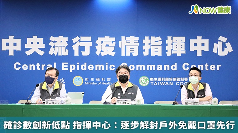 確診數創新低點 指揮中心:逐步解封戶外免戴口罩先行 確診數創新低點 指揮中心:逐步解封戶外免戴口罩先行