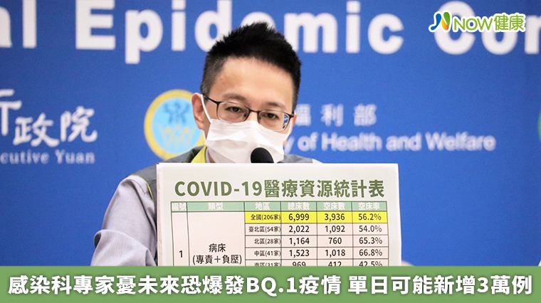 感染科專家憂未來恐爆發BQ.1疫情 單日可能新增3萬例 感染科專家憂未來恐爆發BQ.1疫情 單日可能新增3萬例