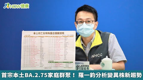 首宗本土BA.2.75家庭群聚！ 羅一鈞分析變異株新趨勢