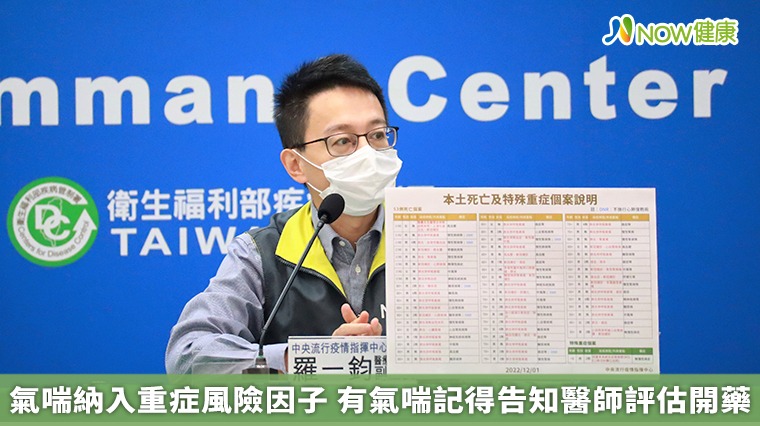 氣喘納入重症風險因子 有氣喘記得告知醫師評估開藥 氣喘納入重症風險因子 有氣喘記得告知醫師評估開藥