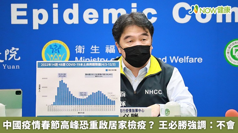 中國疫情春節高峰恐重啟居家檢疫? 王必勝強調:不會 中國疫情春節高峰恐重啟居家檢疫? 王必勝強調:不會