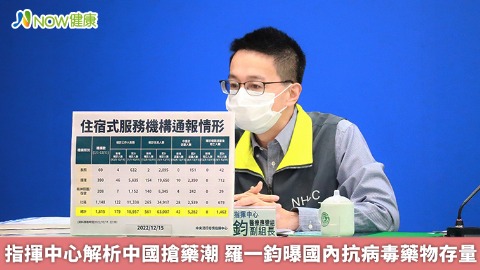 指揮中心解析中國搶藥潮 羅一鈞曝國內抗病毒藥物存量