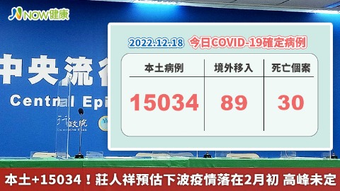 本土+15034！莊人祥預估下波疫情落在2月初 高峰未定