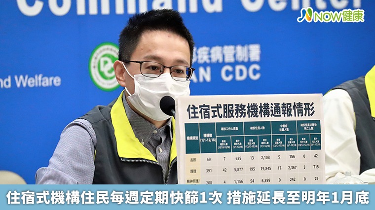住宿式機構住民每週定期快篩1次 措施延長至明年1月底