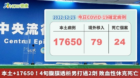 本土+17650！4旬腹膜透析男打過2劑 敗血性休克死亡