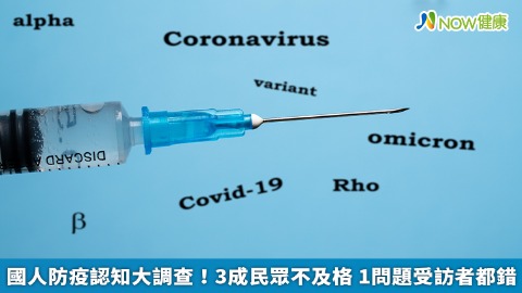 國人防疫認知大調查！3成民眾不及格  1問題受訪者都錯  