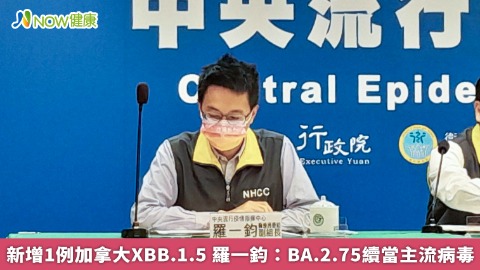 新增1例加拿大XBB.1.5 羅一鈞：BA.2.75續當主流病毒