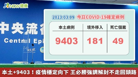 本土+9403！疫情穩定向下 王必勝強調解封不走回頭路