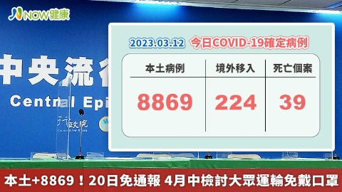 本土+8869！20日免通報 4月中檢討大眾運輸免戴口罩