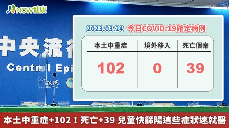 本土中重症+102!死亡+39 兒童快篩陽這些症狀速就醫 本土中重症+102!死亡+39 兒童快篩陽這些症狀速就醫